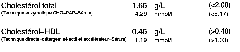 cholestérol sérique