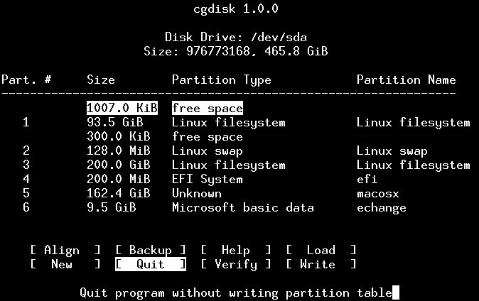 Slackware EFI_boot sur Mac