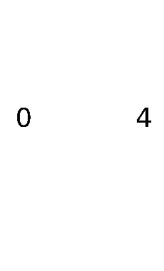 0 4
